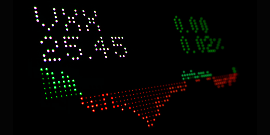 Volatilidad del tipo de cambio