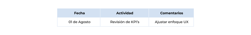 Tabla