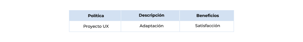 Tabla
