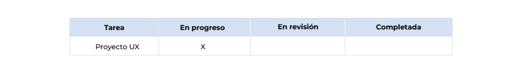 Tabla
