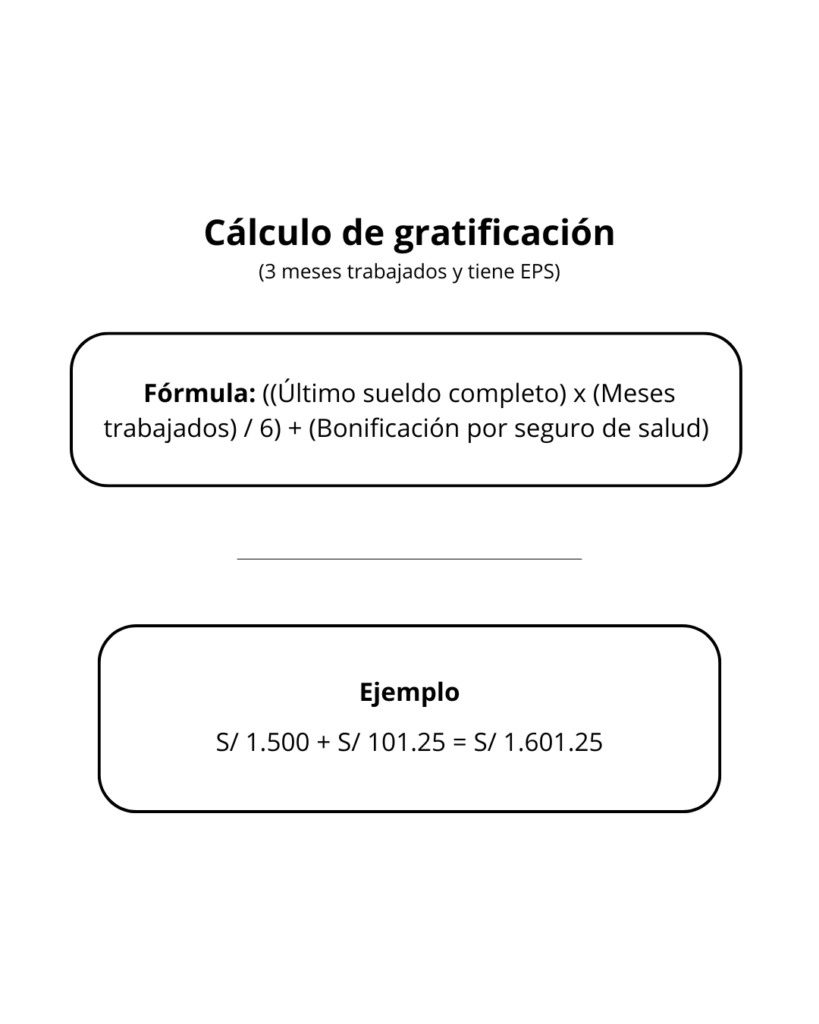 Fórmula para calcular gratificación 