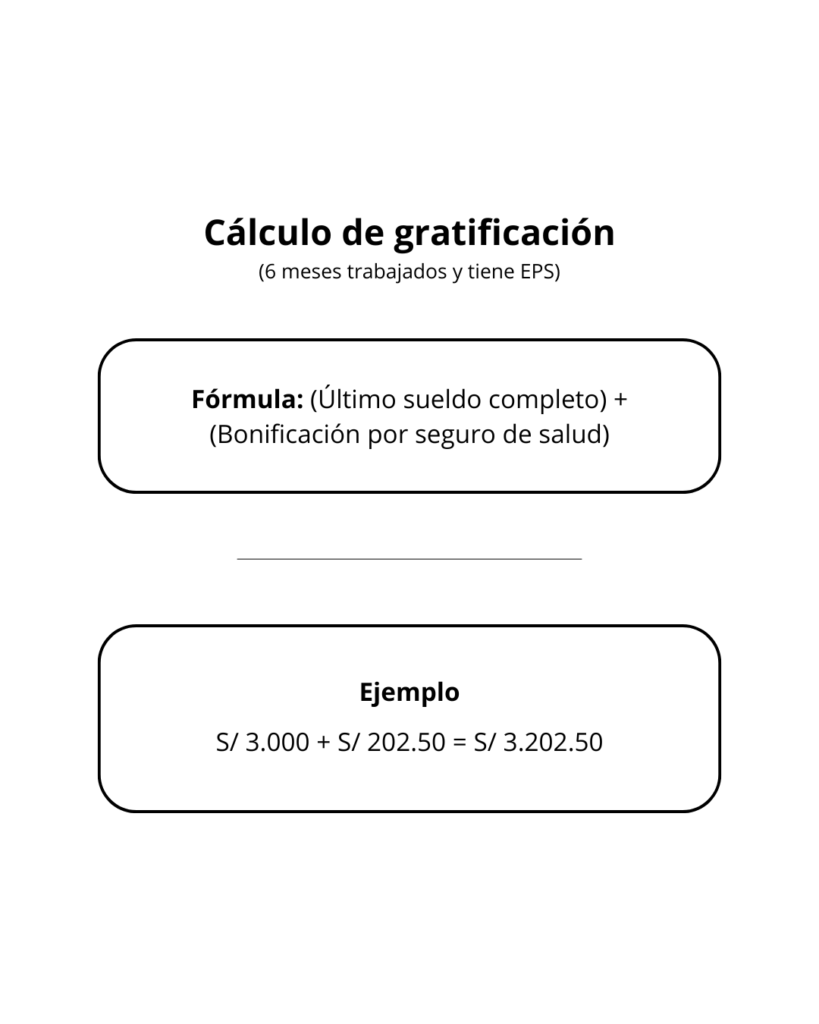 Fórmula para calcular gratificación
