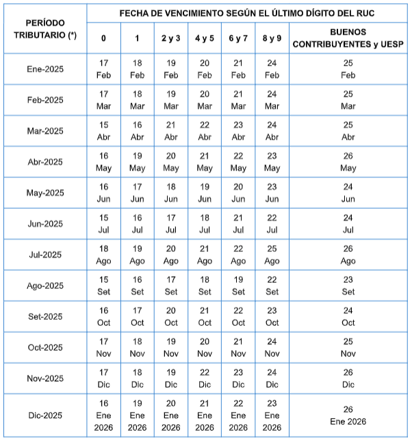 Calendario tributario de empresas
