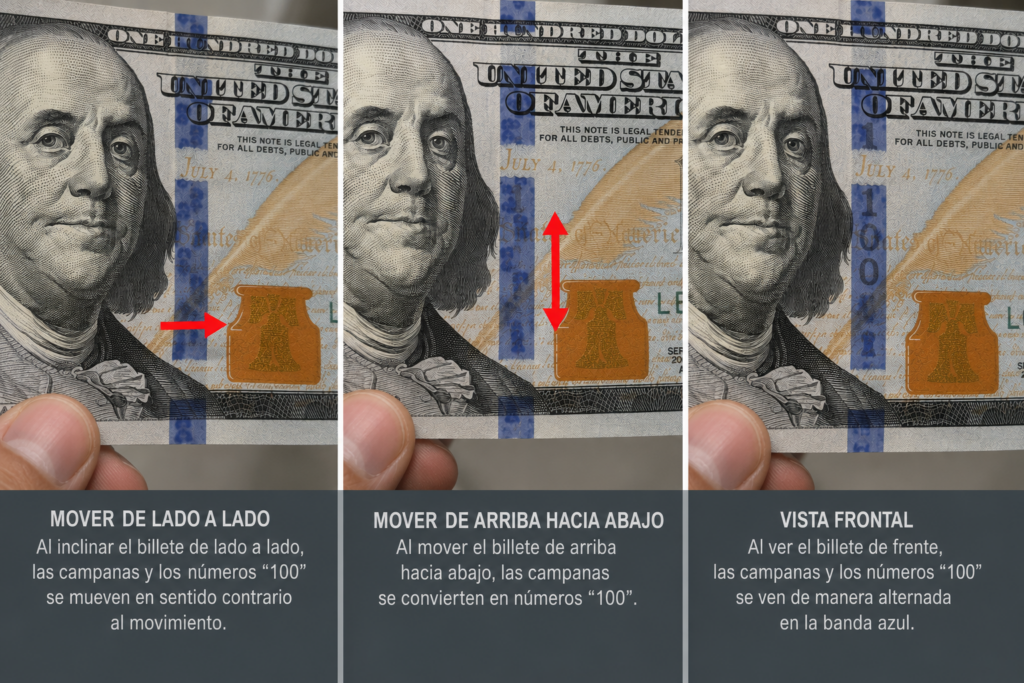 Banda azul del billete de 100 dólares