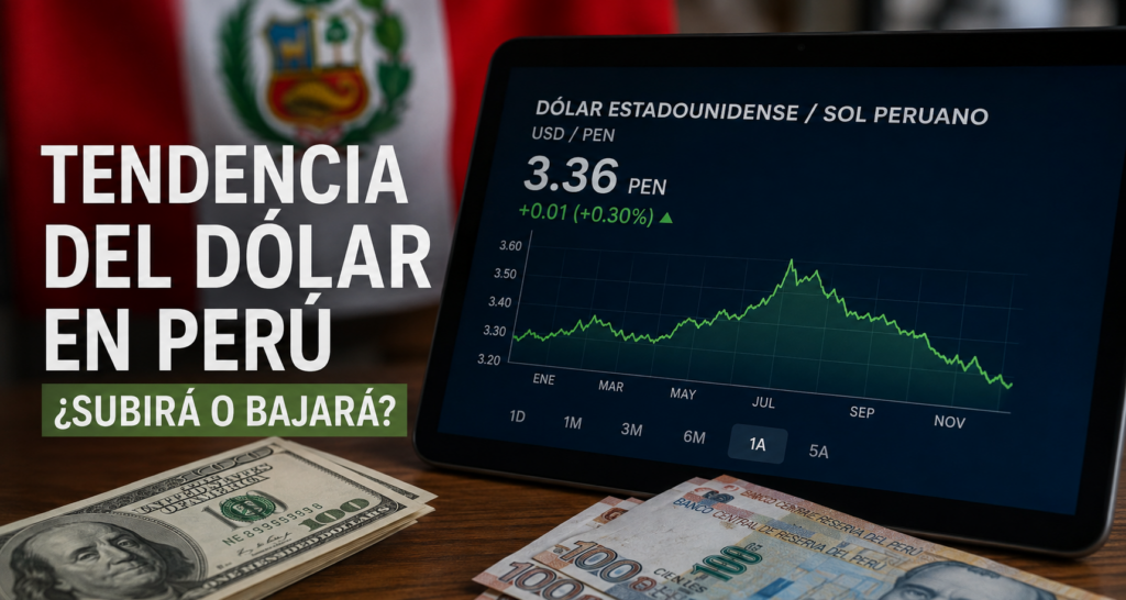 Tendencia del dólar en Perú